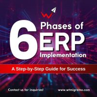 WTMSI_6 Phases of ERP Implementation_01